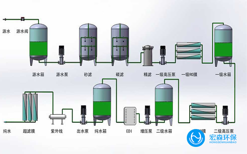 樱桃视频在线网址