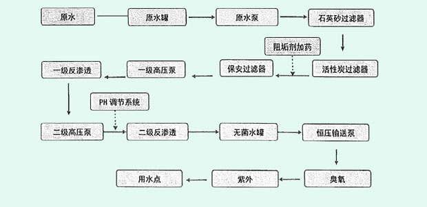 樱桃视频在线网址