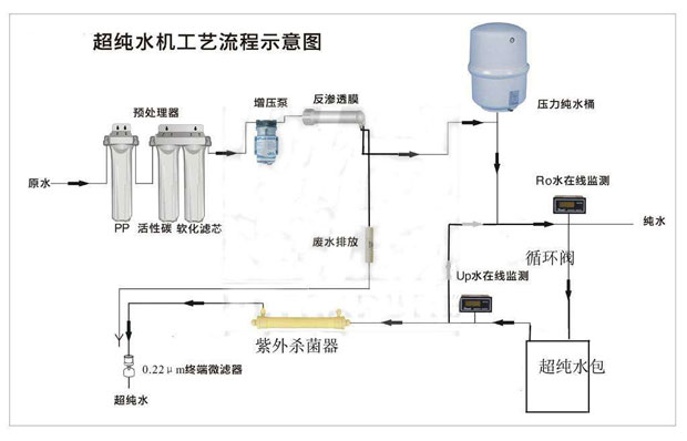 实验室超樱桃视频在线网址