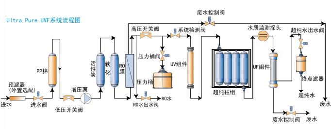 生物研究实验室超樱桃视频在线网址