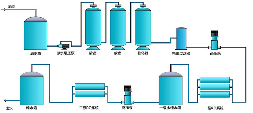 全自动EDI工业樱桃视频在线网址