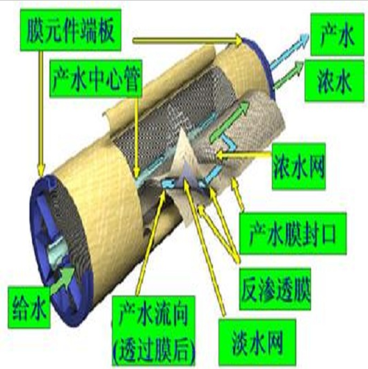 全自动工业超樱桃视频在线网址