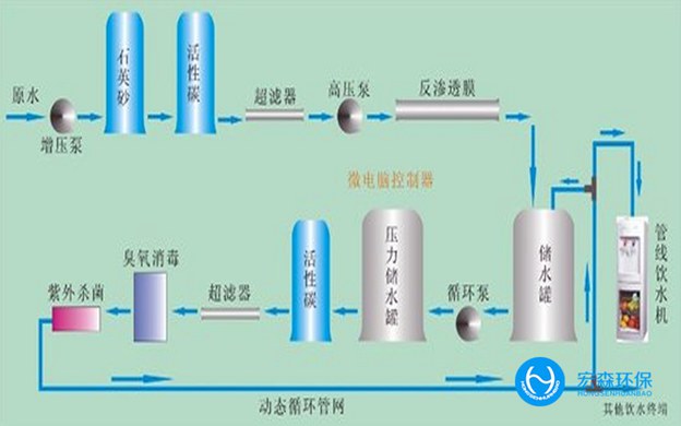 食品工业超樱桃视频在线网址