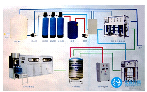 不锈钢工业樱桃视频在线网址