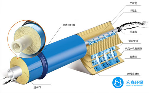 工业不锈钢超樱桃视频在线网址