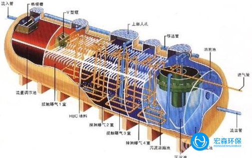 不锈钢EDI樱桃视频在线网址