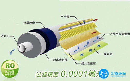 中小型全自动超樱桃视频在线网址