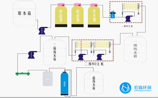 工业edi超樱桃视频在线网址