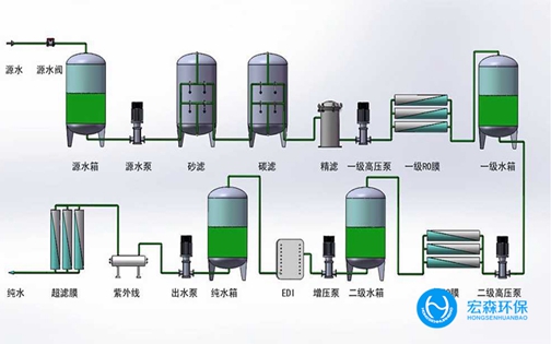 工业edi樱桃视频在线网址
