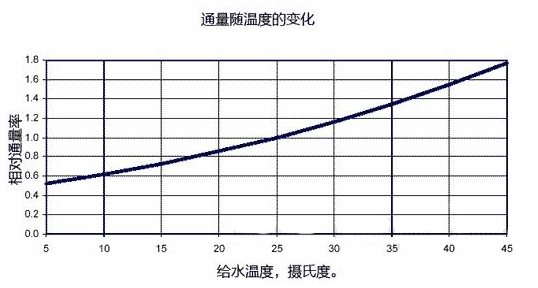 樱桃视频在线网址